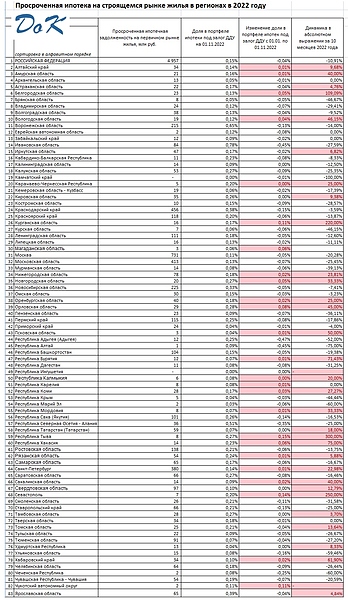 Файл:10m22 mortgage primary.jpg