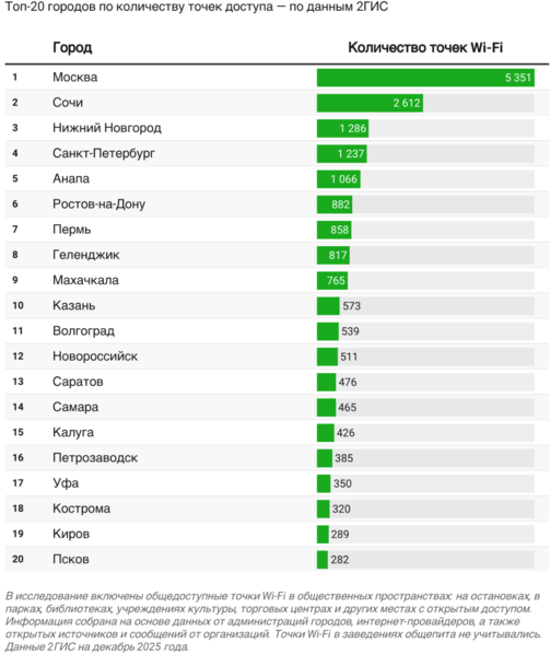 Файл:Imagчсe (37).png