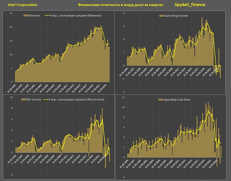 Файл:IMG 20240831 215318 161.jpg