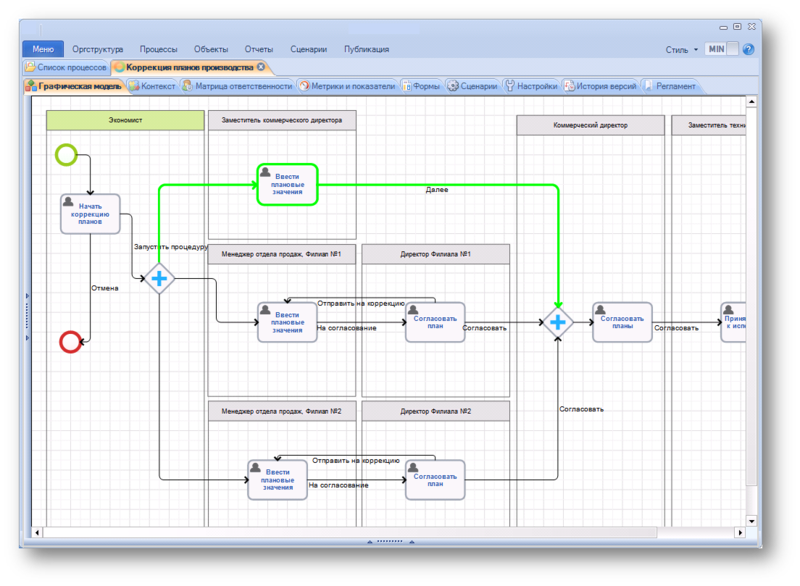Файл:Contentum BPM Оптимизация.png