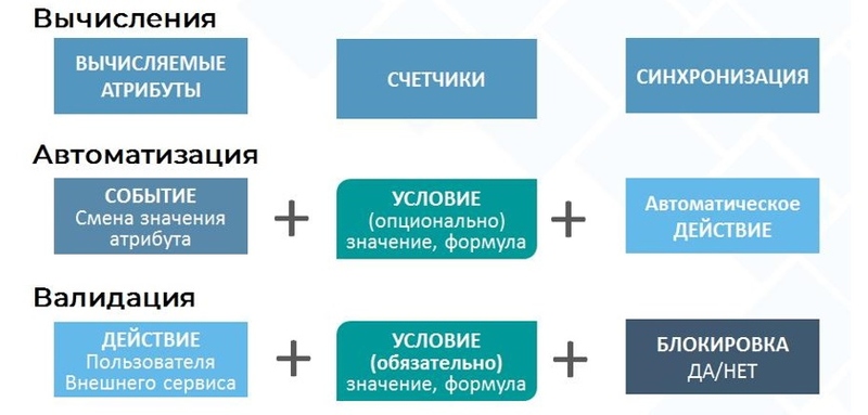 Файл:Vitro-CAD 2025 иллюстрация.jpg