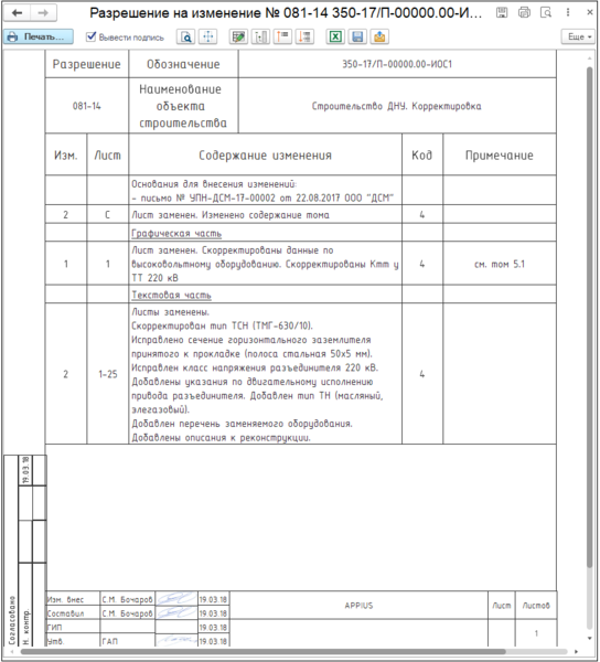 Файл:Razreshenie na izmenenie.png
