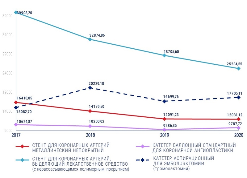 Файл:Ssdtenty (1).jpg