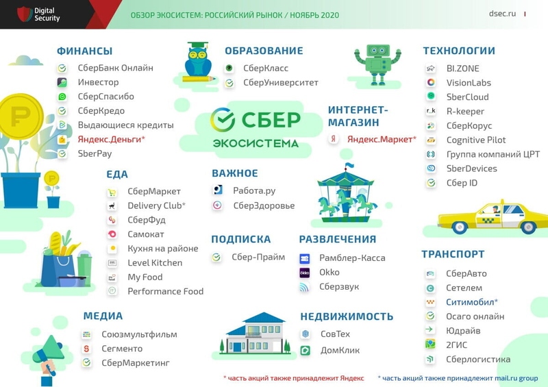 Файл:IMG 20210207 174527 471.jpg