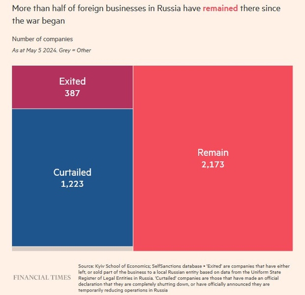 Файл:IMG 20240528 123244 656.jpg