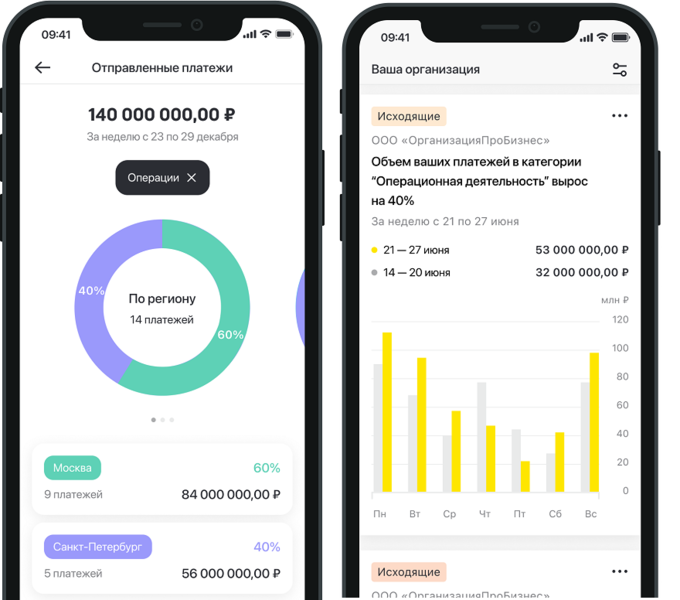 Файл:2021.10.14 Raiffeisen Business Plus.PNG