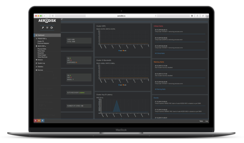 Файл:Aerodisk vAIR.png