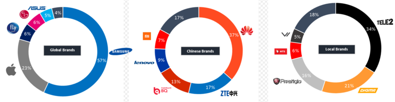 Файл:Скриншот 2017-05-19 10.53.49.png