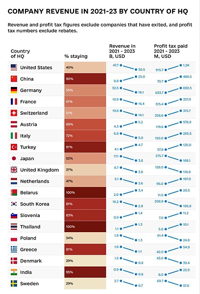 Файл:Photo 2025-02-25 16-17-56.jpg
