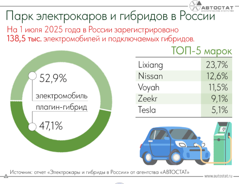 Файл:2025-10-06 12-20-08.png