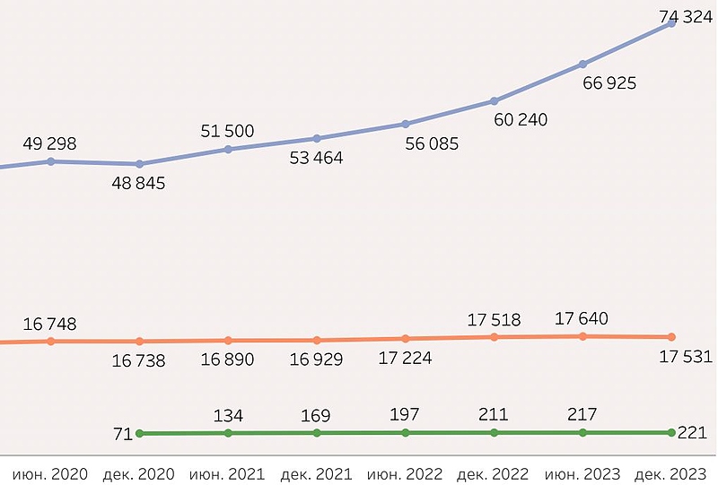 Файл:IMG 20240407 131008 289.jpg