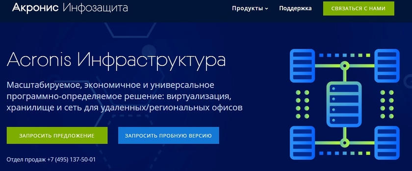 «Acronis Инфраструктура»