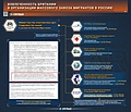 Миниатюра для версии от 11:35, 1 октября 2024