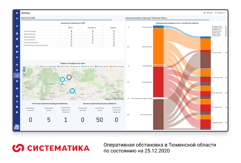 Файл:ГИС ЖКХ 03 (1).png