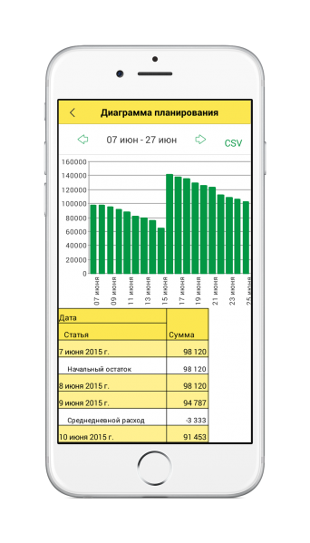 Файл:План рус.png