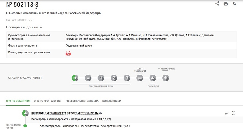 Утечка персональных данных и введение оборотных штрафов за неё