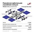 Миниатюра для версии от 14:43, 27 июля 2022