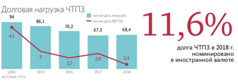 Файл:IMG 20190913 165255 460.jpg