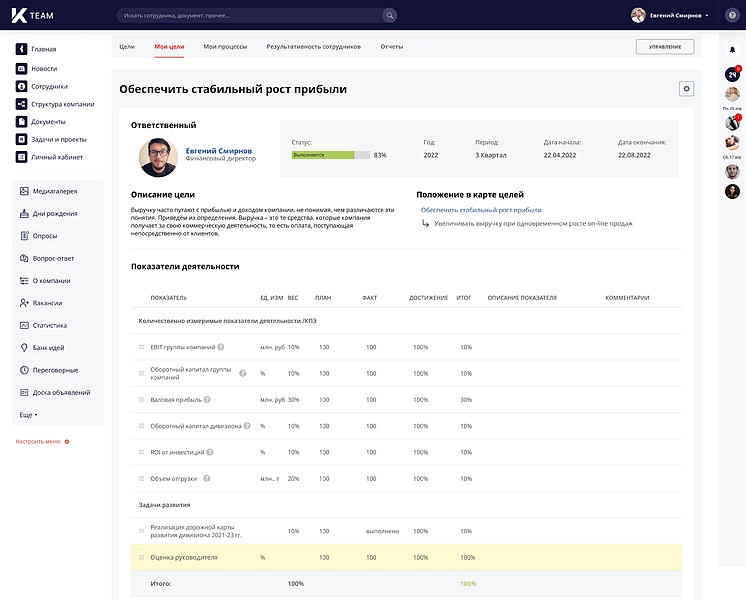 Файл:6 Цели и KPI.jpg