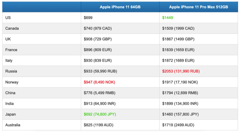 Файл:Screenshot at Sep 17 22-14-56.png