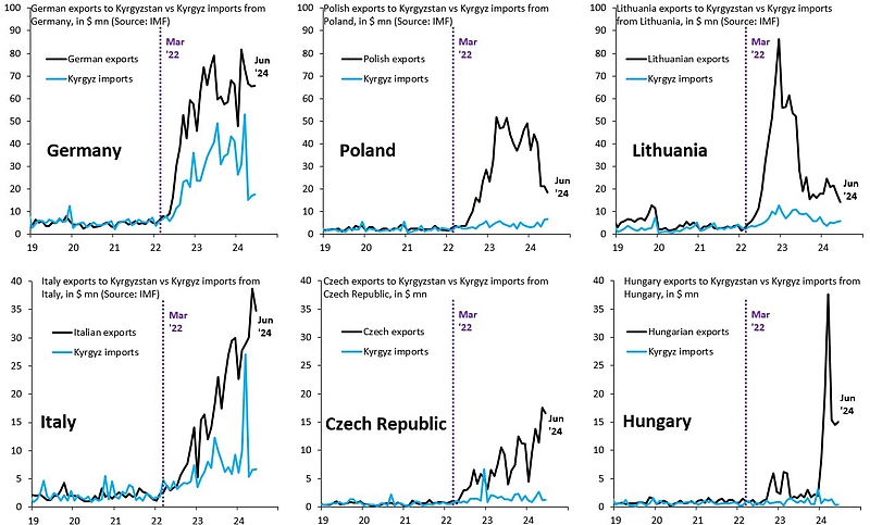 Файл:IMG 20241001 102154 026.jpg