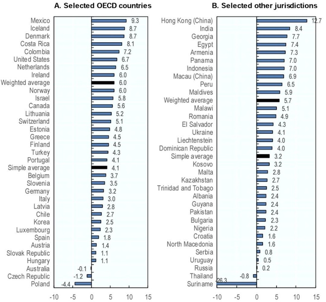 Файл:IMG 20211121 053557 257.jpg