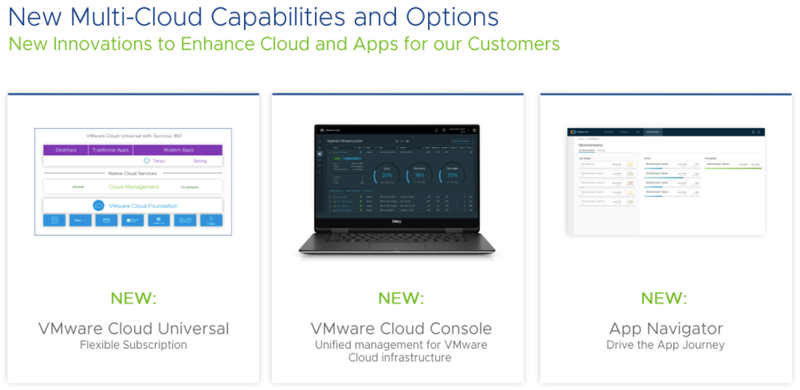Файл:Предложения VMware Cloud.png