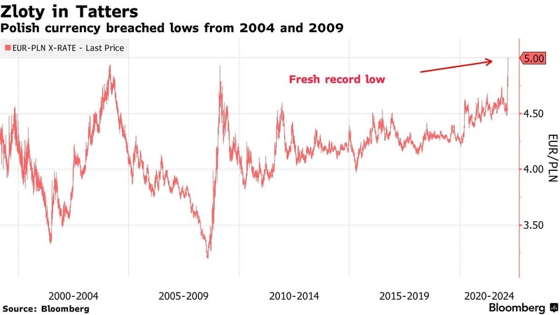 Файл:IMG 20220307 205046 968.jpg