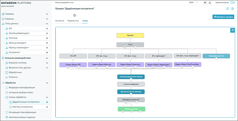 Файл:Datareon Platform(2023-26).jpg