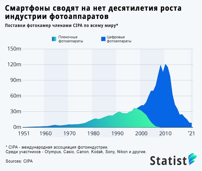 Файл:IMG 20220921 131123 394.jpg