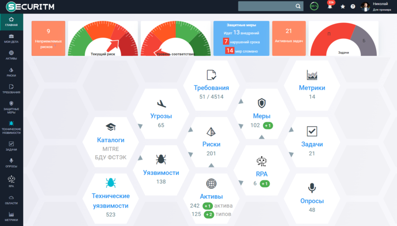 Файл:SECURITM interface 2024.png