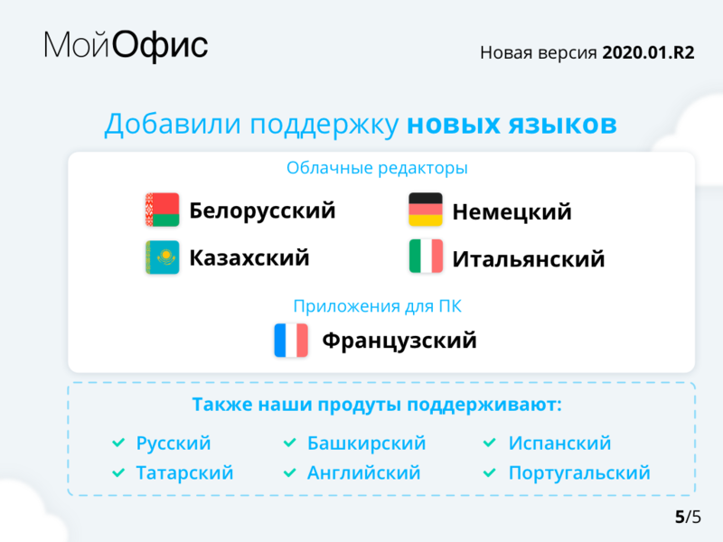 Файл:МойОфис 2020.01.R2 mail 6.png