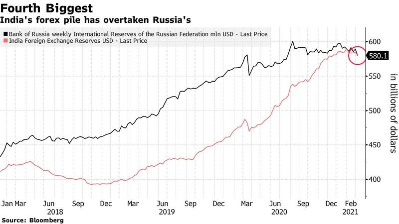 Файл:IMG 20210316 061010 755.jpg