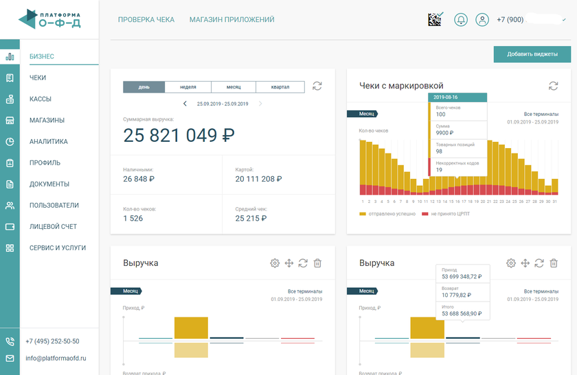 Platform ofd прислали сообщение что это. Оператор фискальных данных. Platform ofd прислали сообщение что это. Платформа офд настройки. Эвотор офд лк.