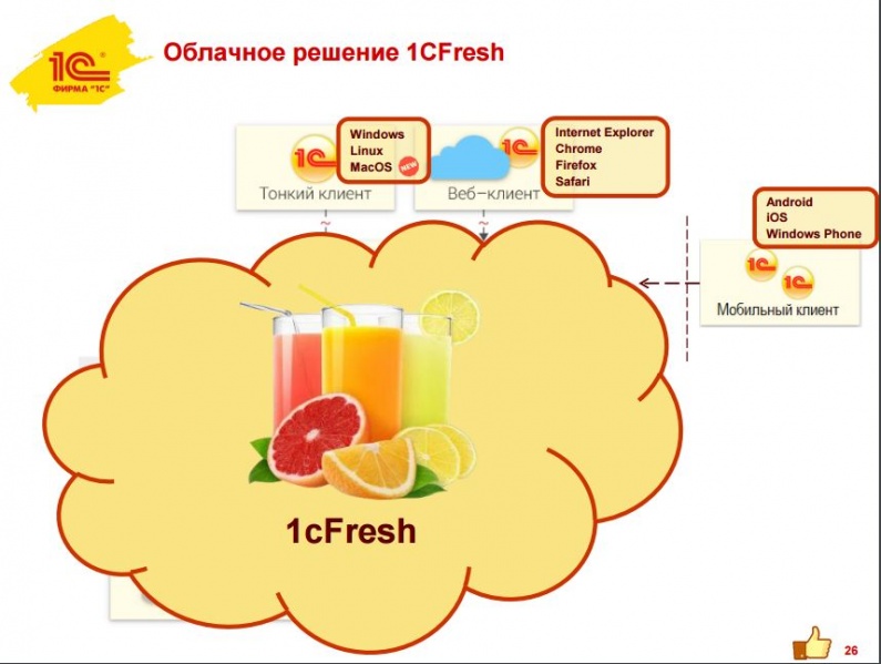 Файл:1СFresh 2016 01.jpg