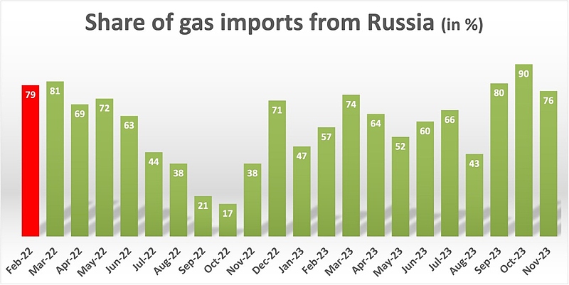 Файл:IMG 20240207 124706 700.jpg
