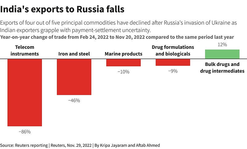 Файл:IMG 20221130 133023 394.jpg