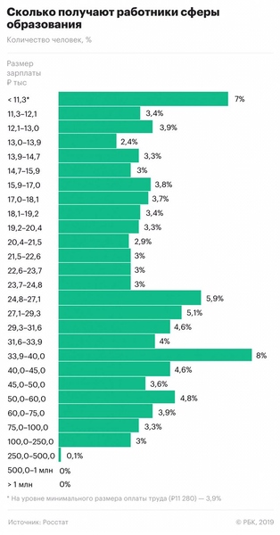 Файл:IMG 20190726 163737 186.jpg