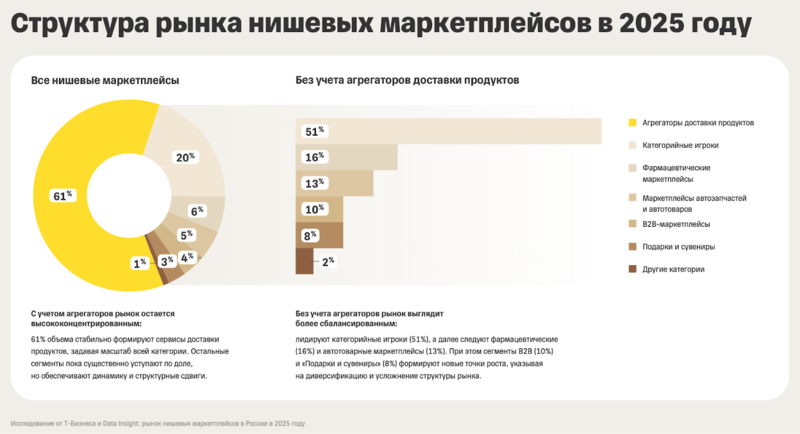 Файл:Загрузка (2).png