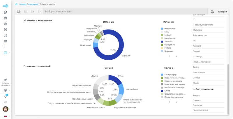 Файл:Analytics declination 2 (3).png