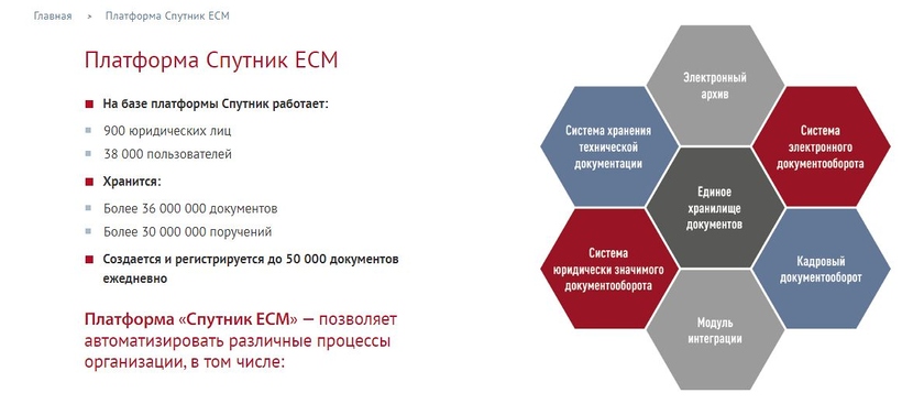 Спутник ЕСМ