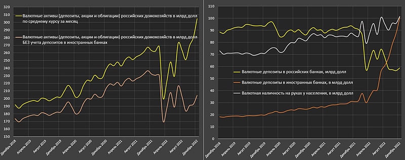 Файл:IMG 20230221 211003 547.jpg