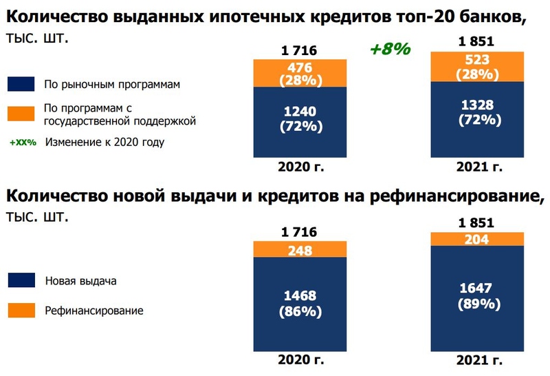 Файл:WhatsApp Image 2022-07-12 at 15.26.09.jpg