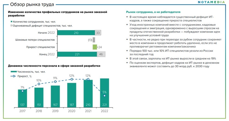 Файл:Скриншот 08-02-2024 070250.jpg