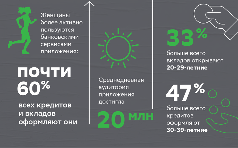 Файл:50 mln 3@2x.png