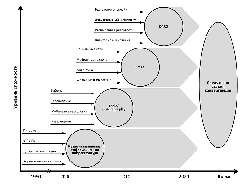 Файл:Скриншот 20-03-2023 201827.jpg