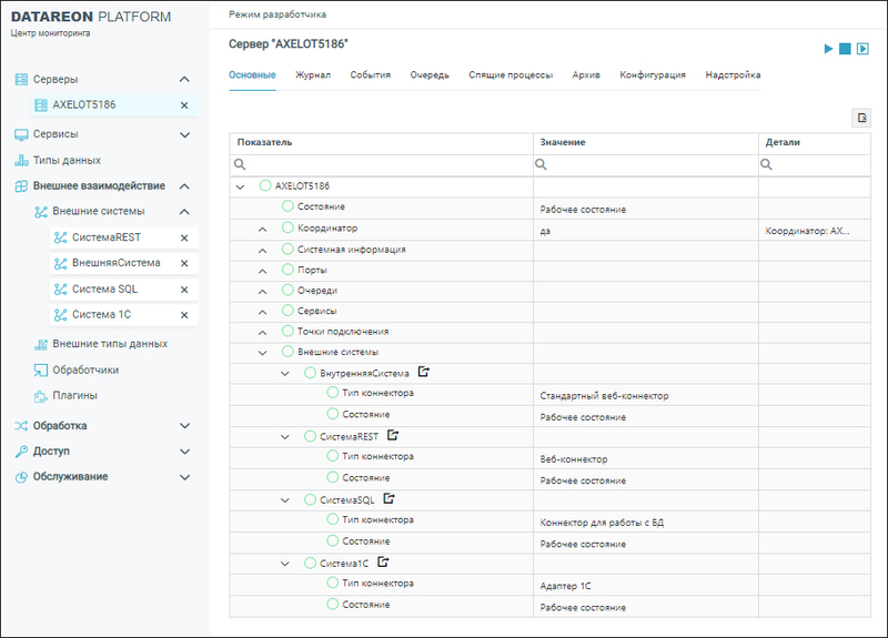Файл:Datareon Platform(2023-1).jpg