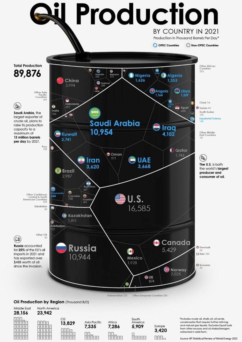 Добыча 2021. Добыча 2021. Добыча 2021. Добыча 2021. Кевин гревье.