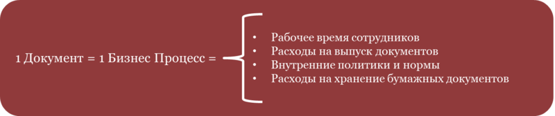 Файл:Paulig Group Продукция.png