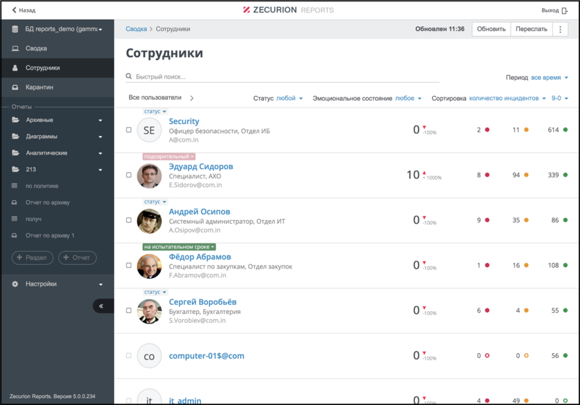 iPad-приложение для управления DLP-системой
